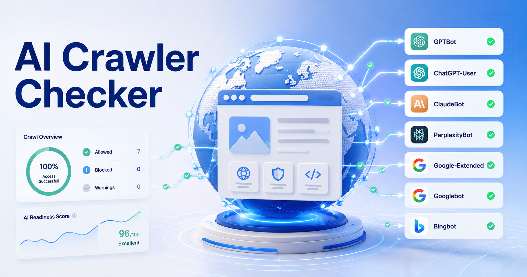AI Crawler Checker for GPTBot, ClaudeBot, PerplexityBot, and AI Search Bots RankNova AI Crawler Checker showing AI bot access for a website