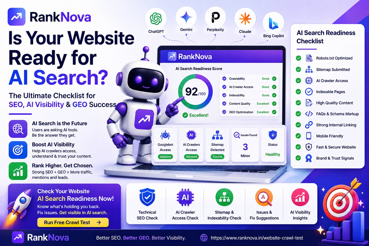 How to Check If Your Website Is Ready for AI Search Illustration showing website readiness for AI search, AI crawlers, GEO visibility, and technical SEO checks