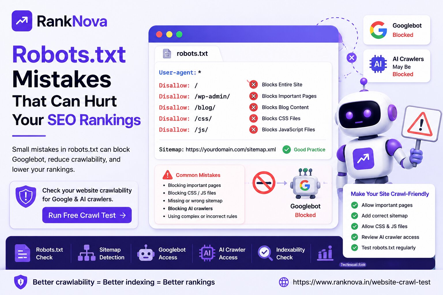 How to Fix Robots.txt and Sitemap Issues for Better SEO Illustration showing robots.txt and sitemap issue fixes for SEO crawlability and indexing